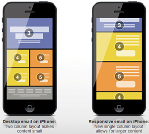 Change the layout of your email Change the layout of your email
