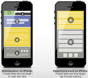 Make small links easier to tap Make small links easier to tap