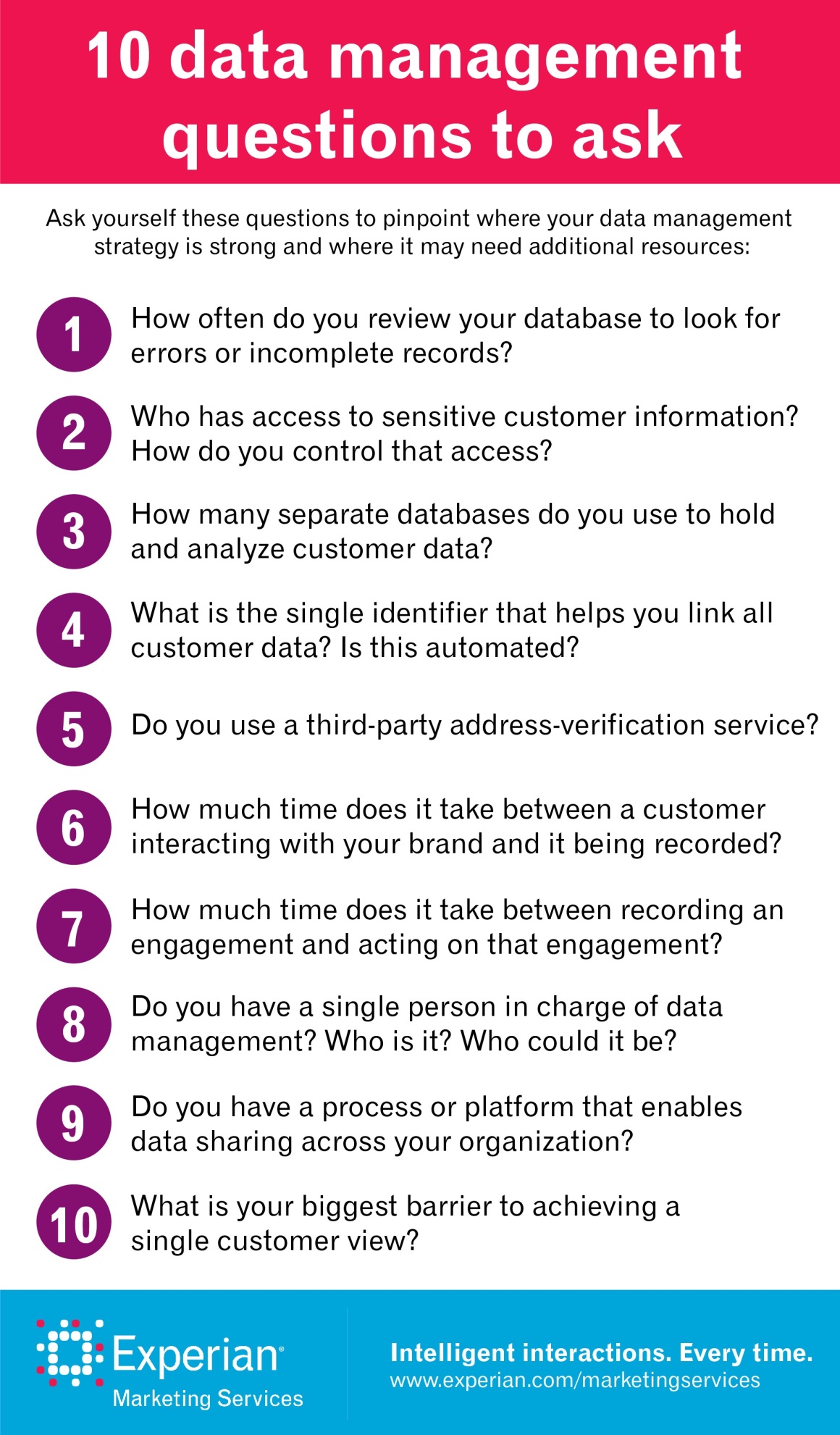 Ten data management questions to ask