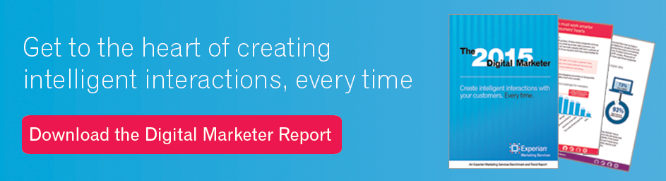 Download The 2015 Digital Marketer Report for tips on creating meaningful consumer interactions