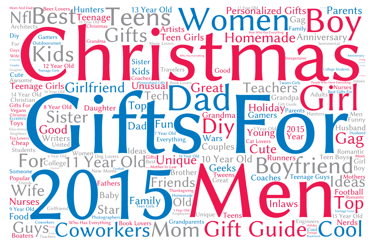 Gift Guide US 2015