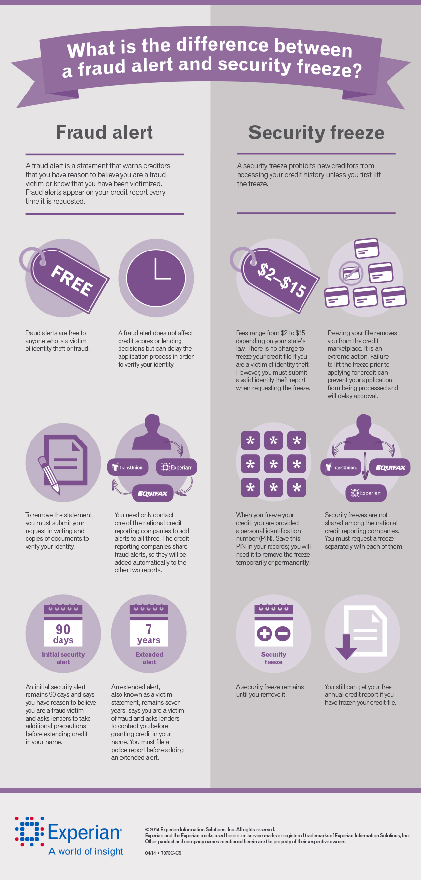 blogs experian credit education preventing fraud security freeze blogs experian credit education preventing fraud security freeze