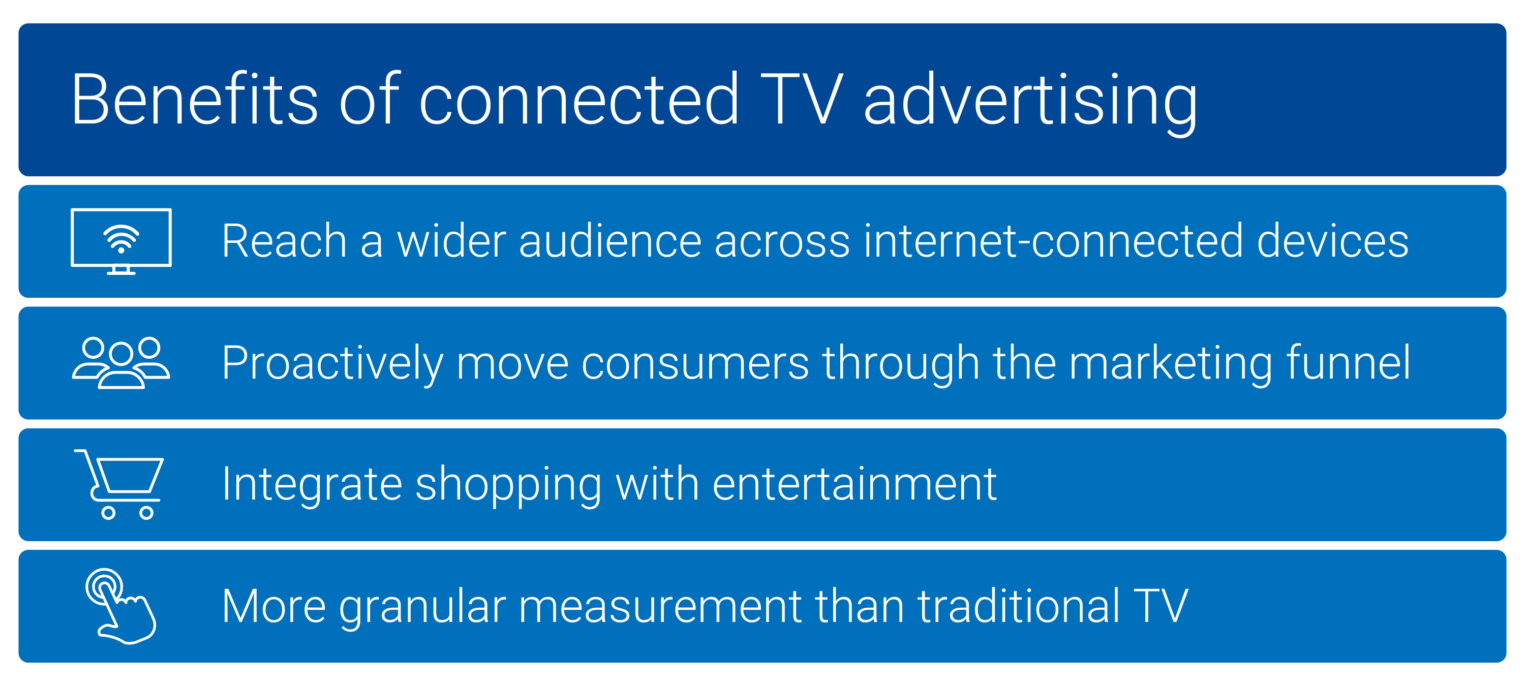 the benefits of connected TV (CTV) advertising