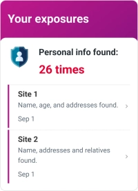 Graphic exposures of personal info.