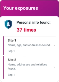 Graphic exposures of personal info.