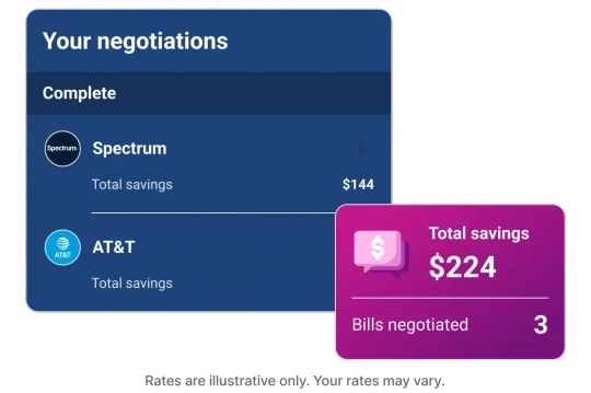 Graphic screen bill negotiations.