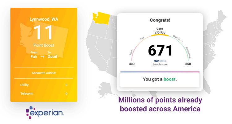 Which Credit Score Is Used for Car Loans? - Experian