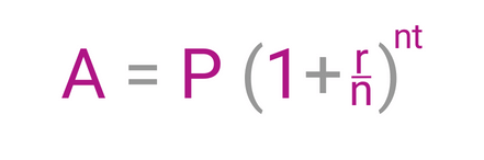 Compound Interest Formula