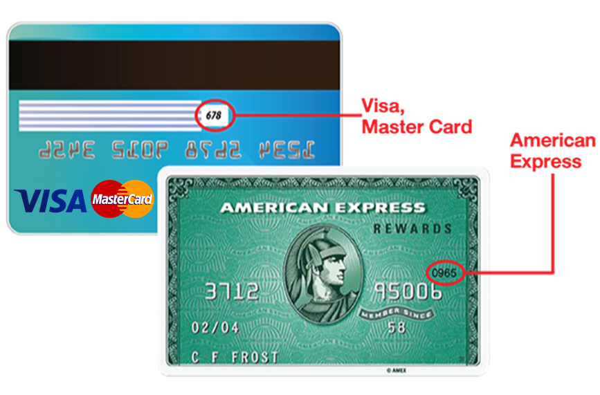 What Is A Credit Card Cvv Experian