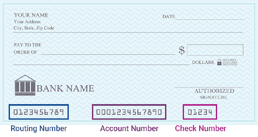 Routing Number Vs Account Number What S The Difference Experian