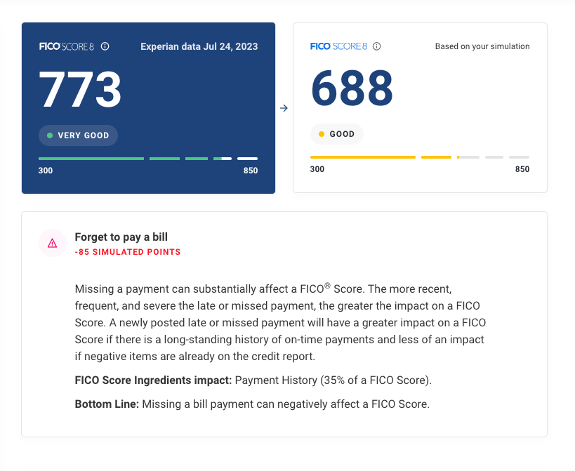 How your credit score is calculated