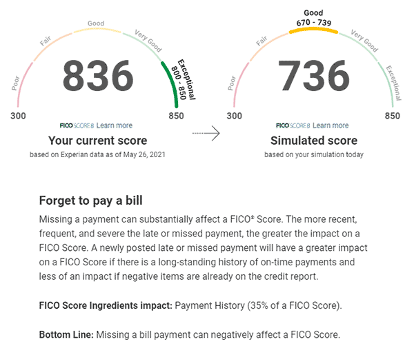 Hva betyr N på Experian Credit Report?