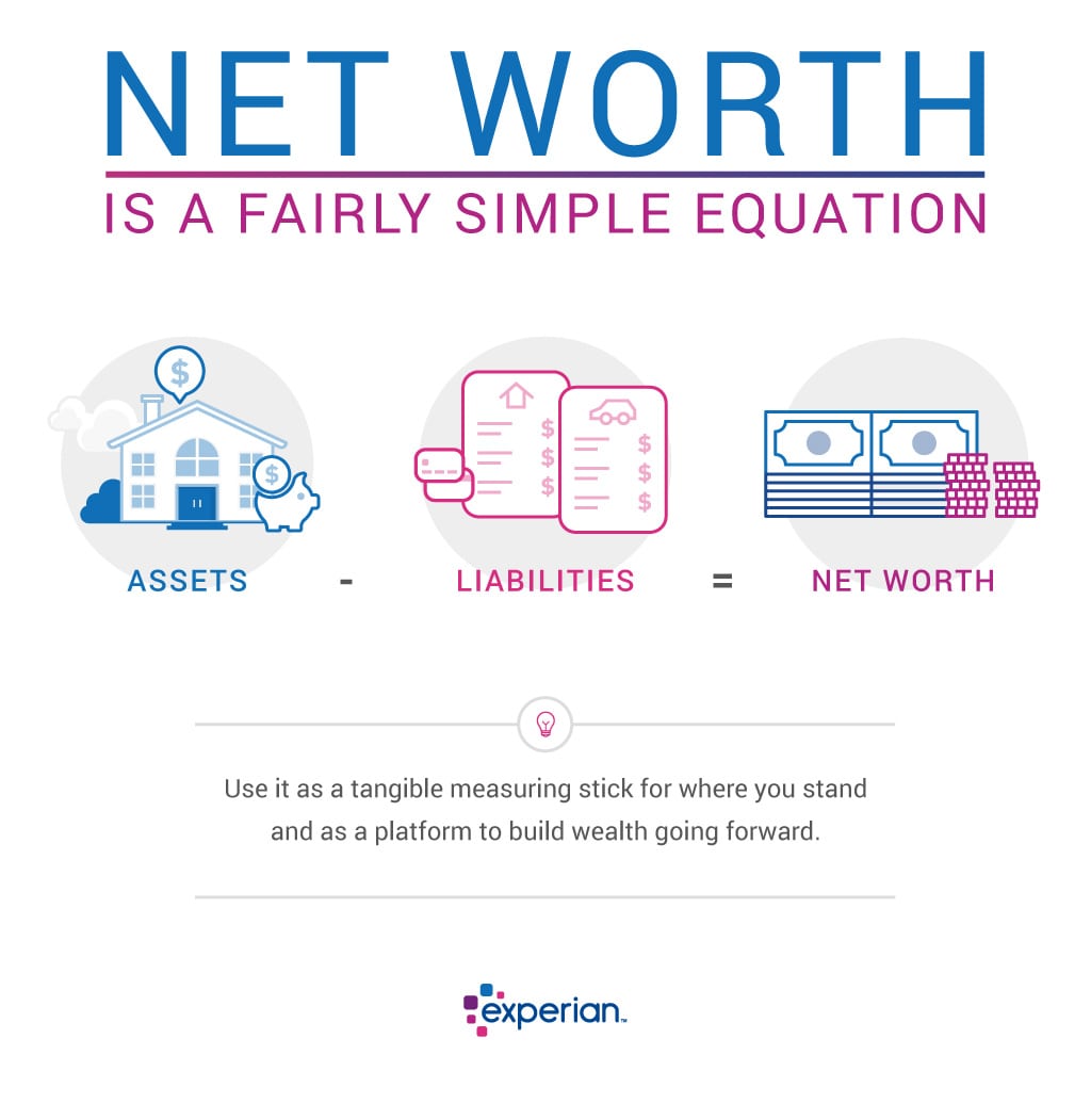 How to Calculate Your Net Worth - Experian