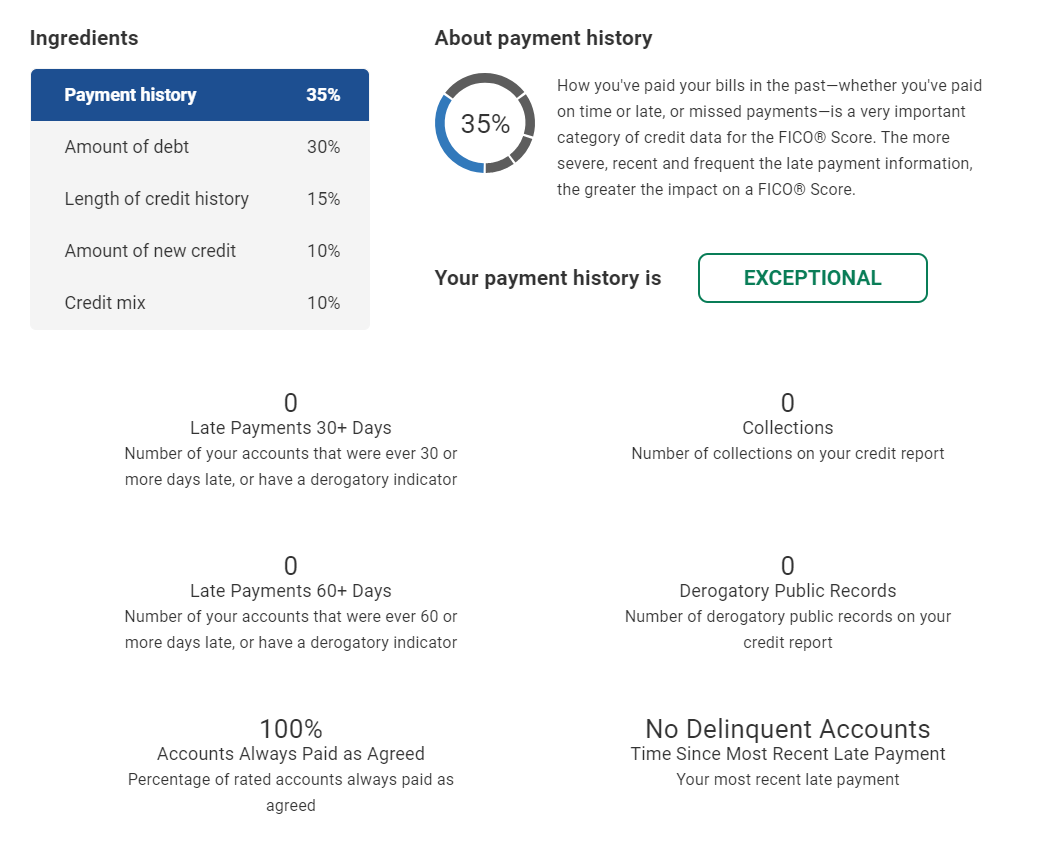 700 Credit Score: Is It Good or Bad? How to Build Higher - NerdWallet