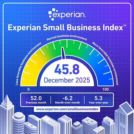 Experian Small Business Index - December 2025