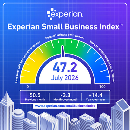 Experian Small Business Index - July 2026