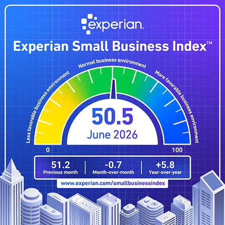 Experian Small Business Index - June 2026