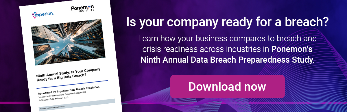 Is your company ready for a data breach