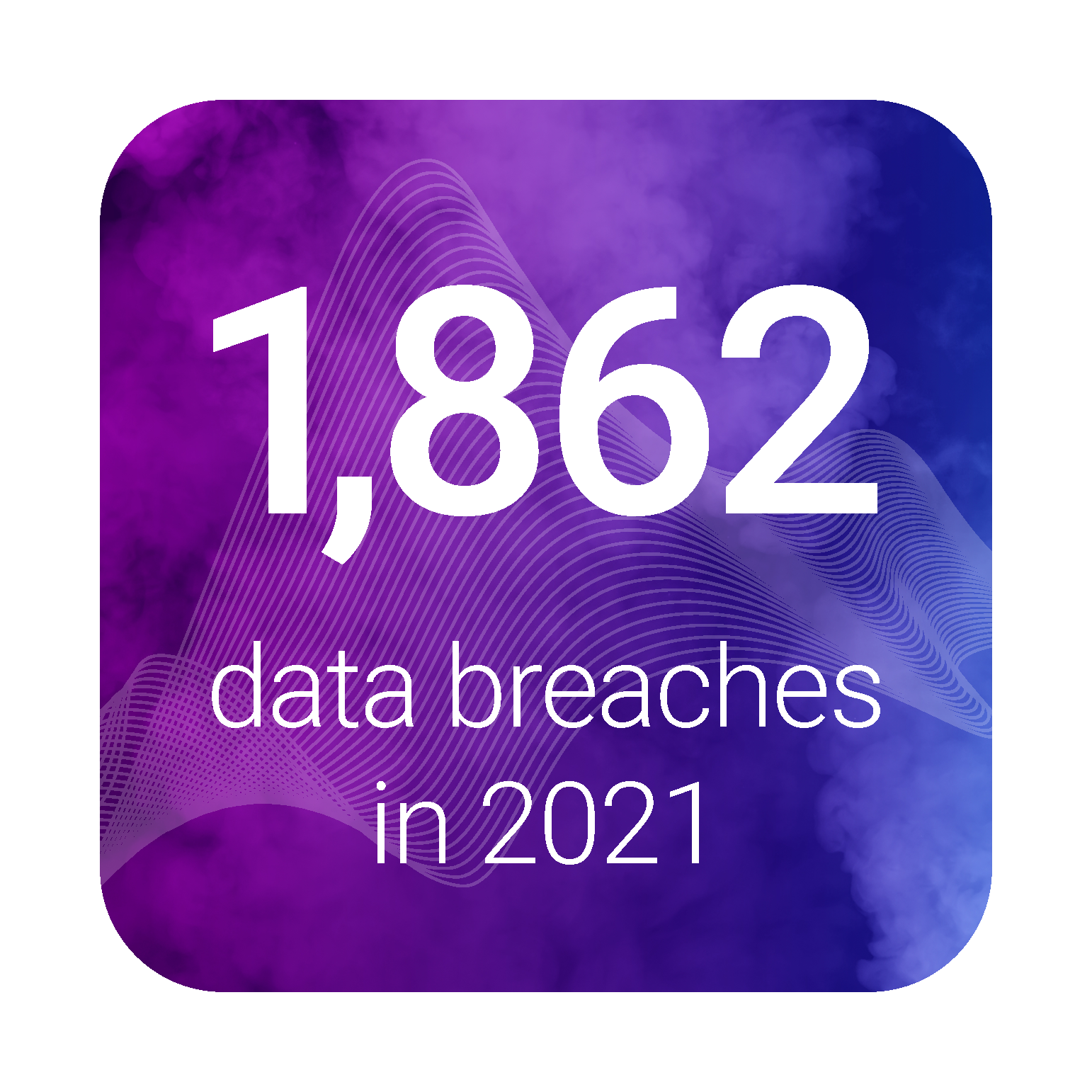 1,821 data breaches in 2021