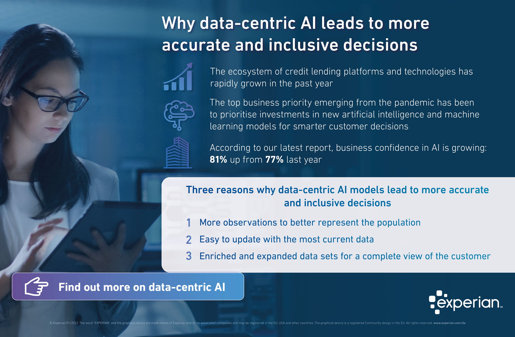 data-centric ai