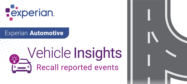Automotive Recall Reported Events Infographic