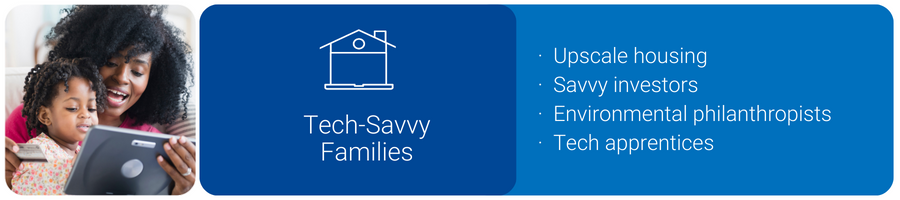 A picture of and key features of Tech-Savvy Families.