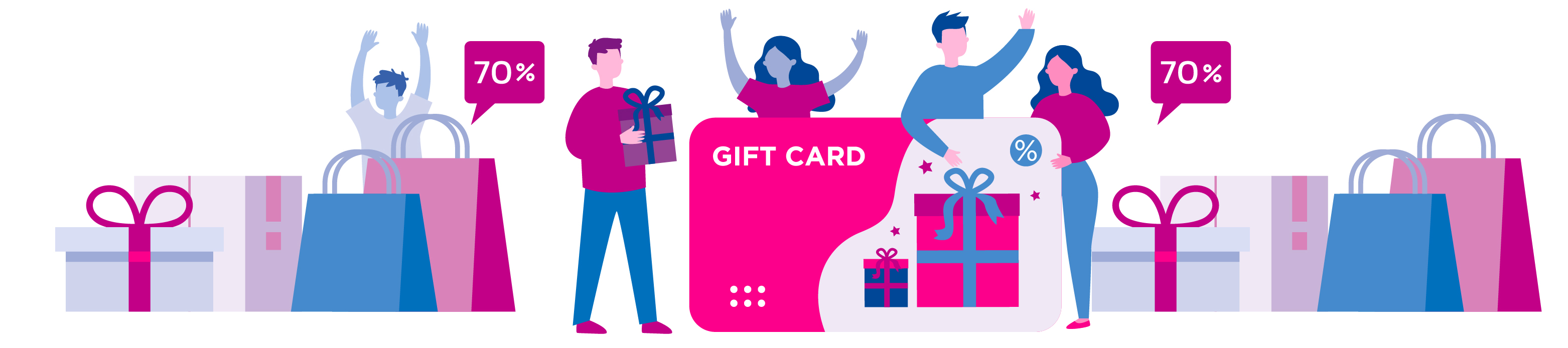Customer loyalty is rewarded with things like discounts and gift cards.