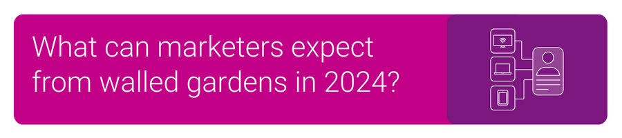 What can marketers expect from walled gardens in 2024?