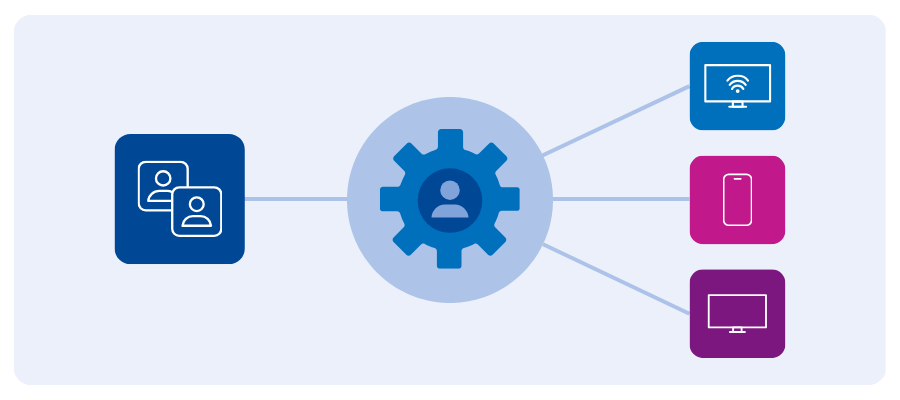 Illustration showing audience data flowing through a central gear icon to multiple devices