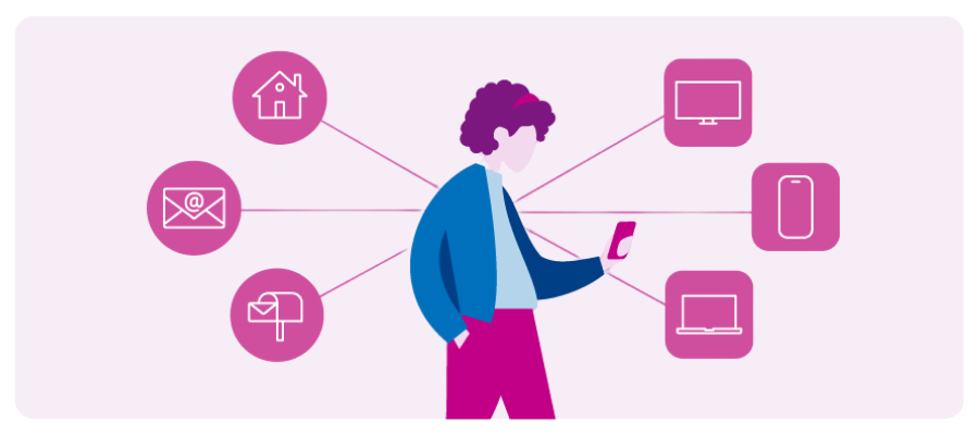 A person looking at their phone surrounded by icons for household, TV, mobile phone, laptop, mailbox, and email.
