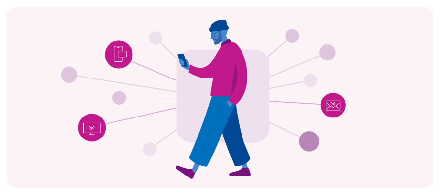 Consumer connected across multiple marketing channels