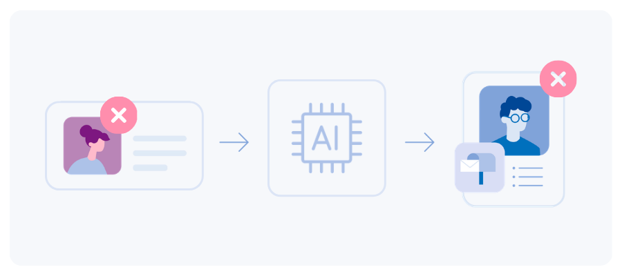 An illustration of a woman next to an AI icon next to an illustration of a man with glasses with x icons