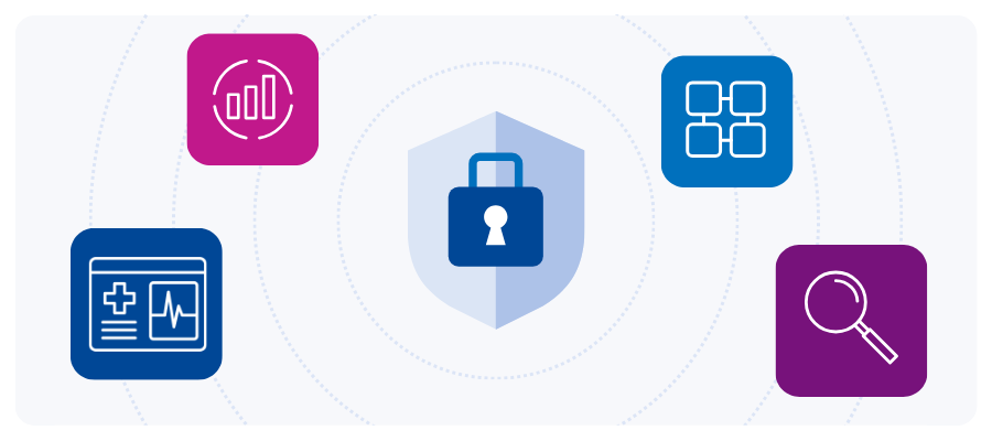 A privacy shield icon surrounded by four icons: a magnifying class, a patient chart, a bar graph, and four interlocking squares.