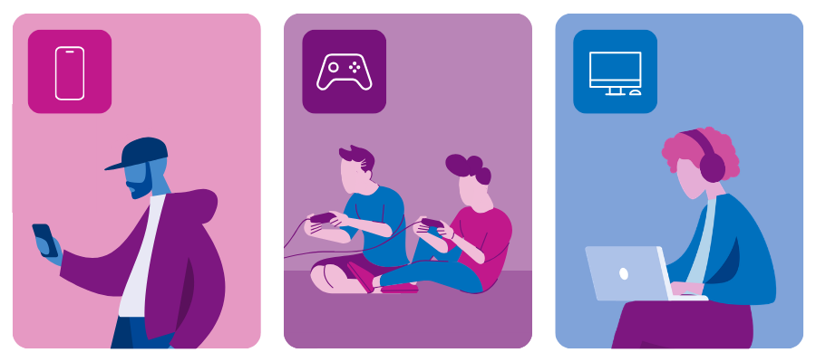 Mobile, console, and computer gaming audiences