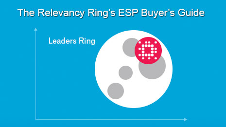 Relevancy-Ring-Leaders