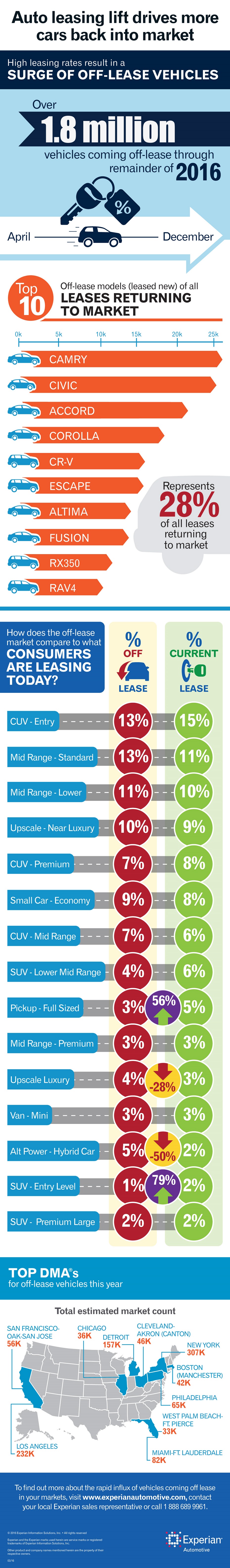 VLMR-InfoGraphic-2_150dpi