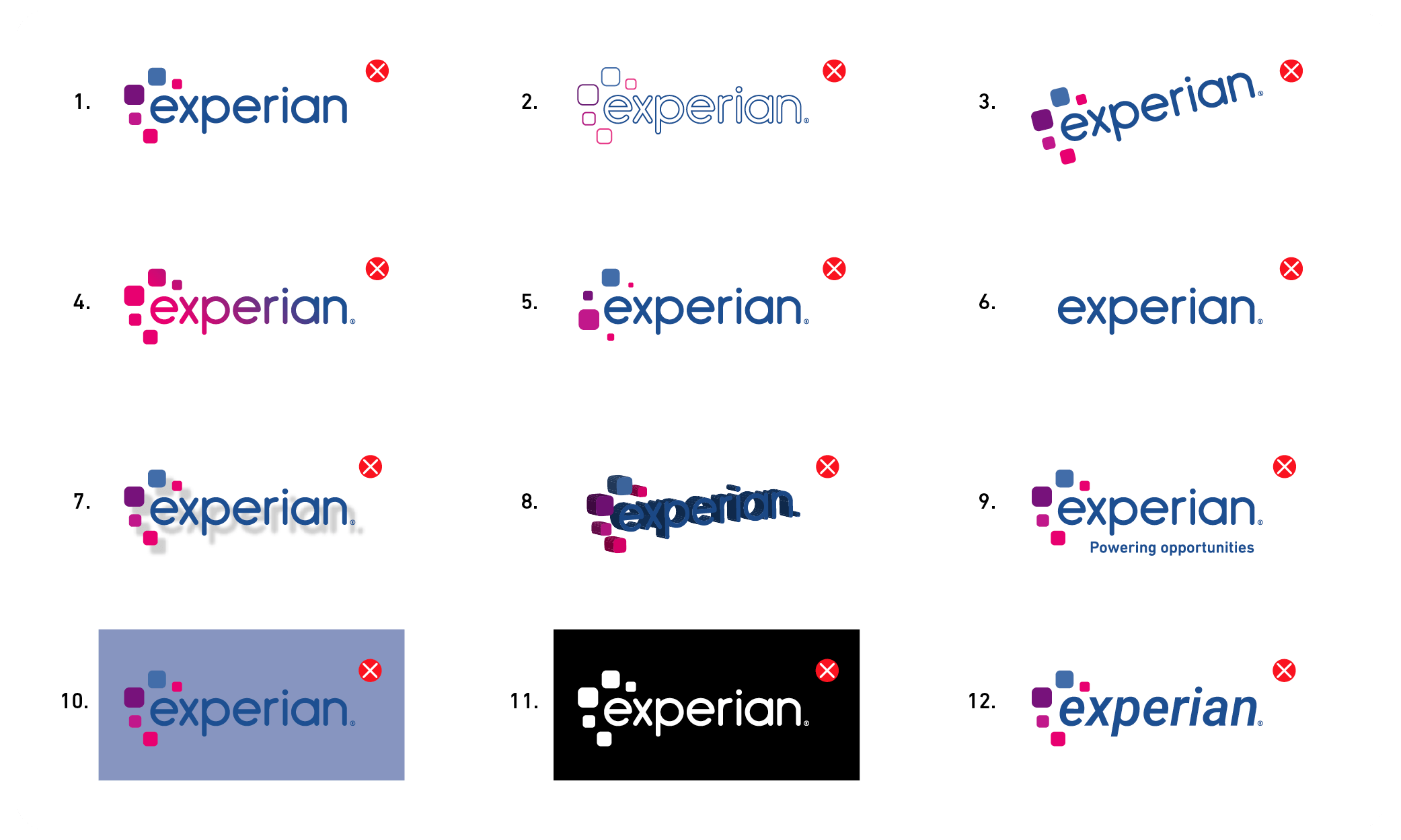 Visual of things to avoid when using the logo