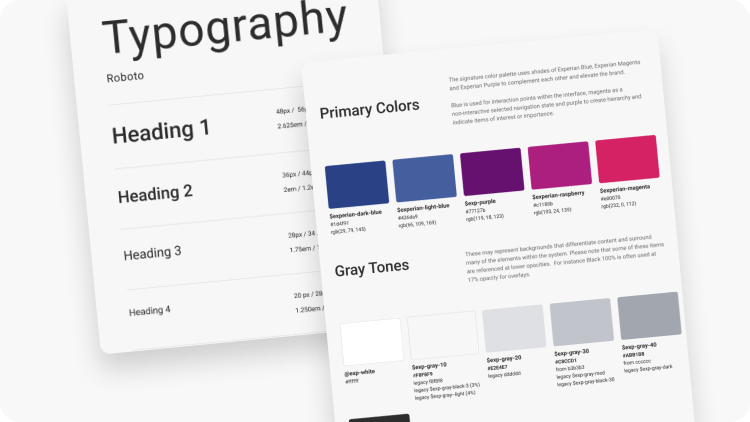Visual of Figma web guidelines
