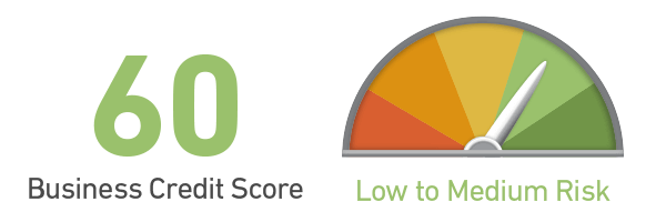 business credit score gauge used in Experian business credit reports