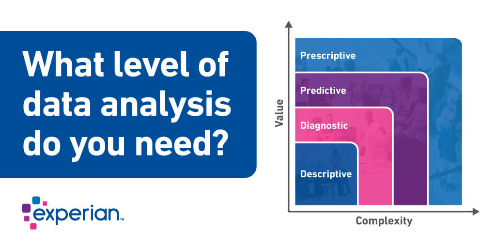 What level of data analysis do you need?