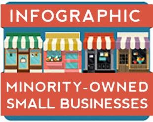 minority-data-study-infographic-thumbnail