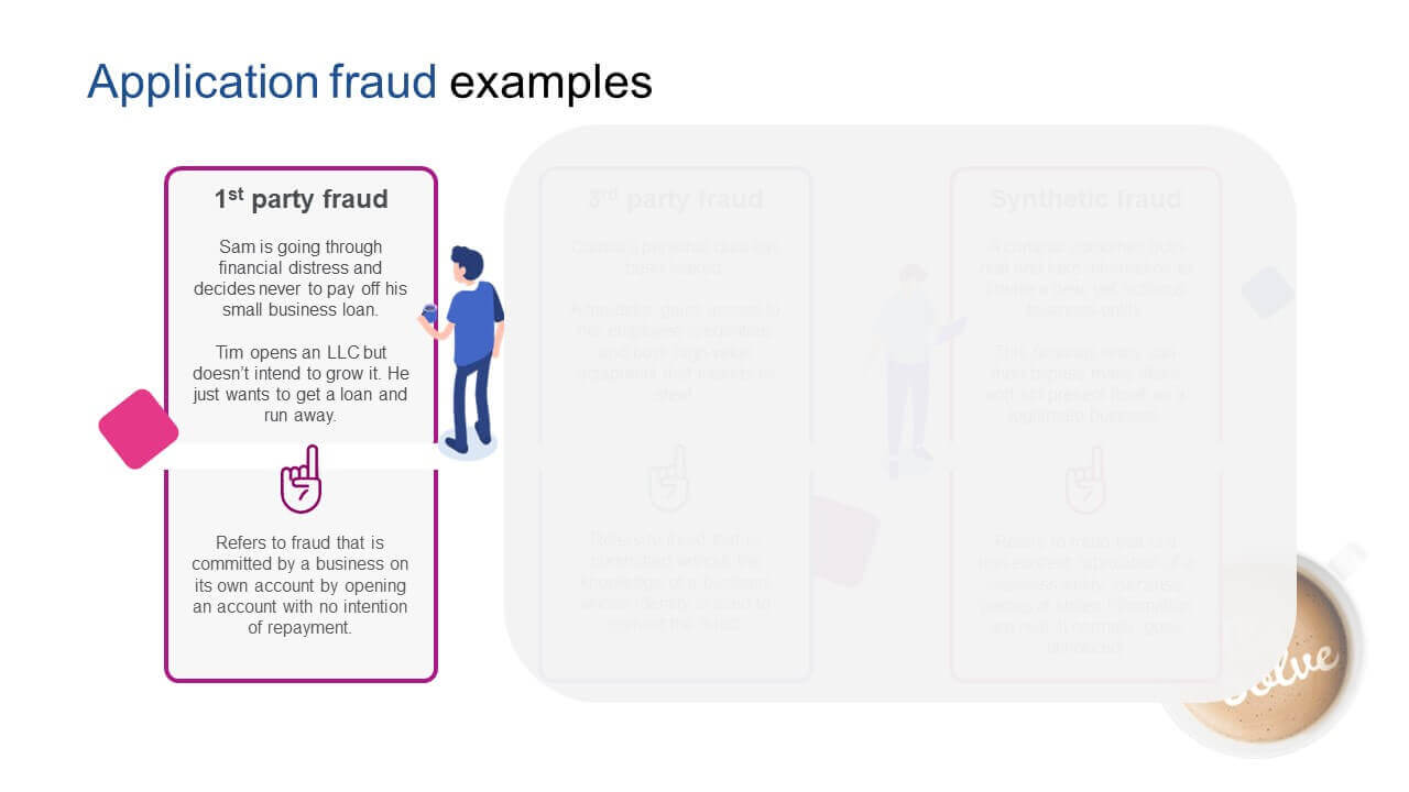 Application fraud examples