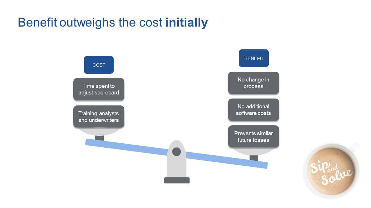 Benefits outweigh cost initially