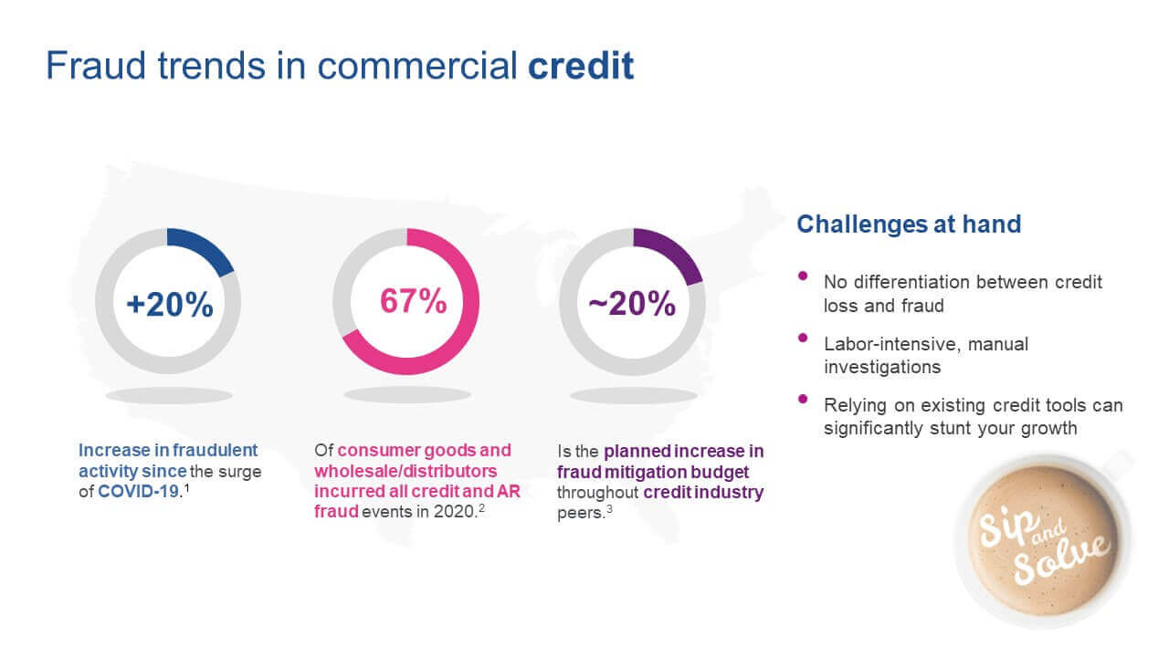 Fraud trends in commercial credit