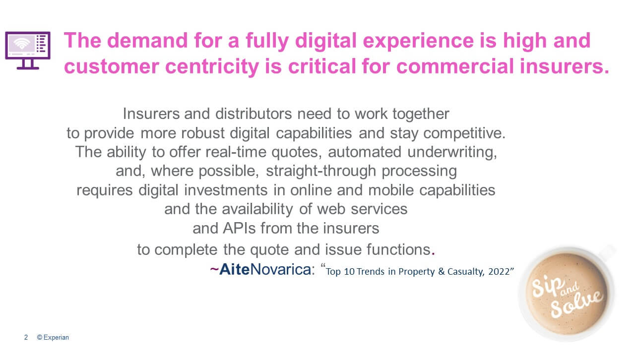 The demand for a fully digital experience is high and customer centricity is critical for commercial insurers.