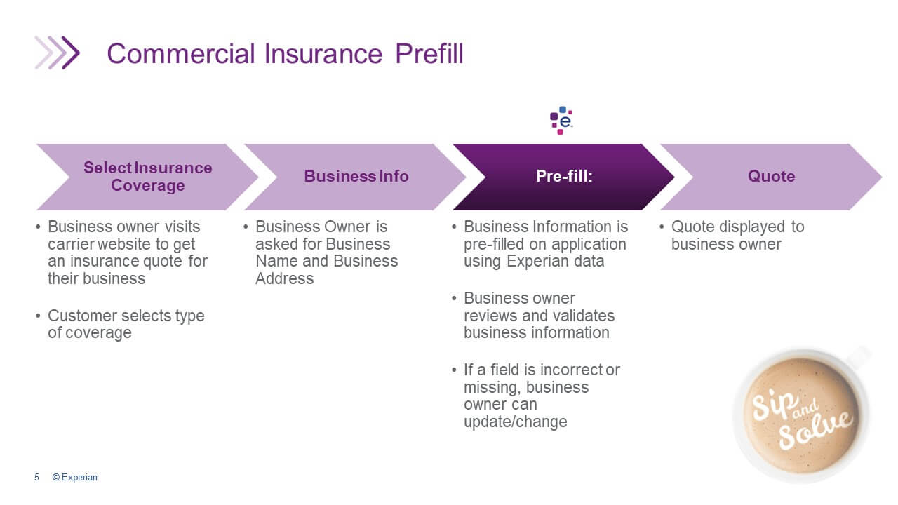 Commercial Insurance Prefill 