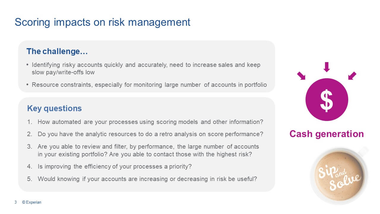 Scoring impacts on risk management 