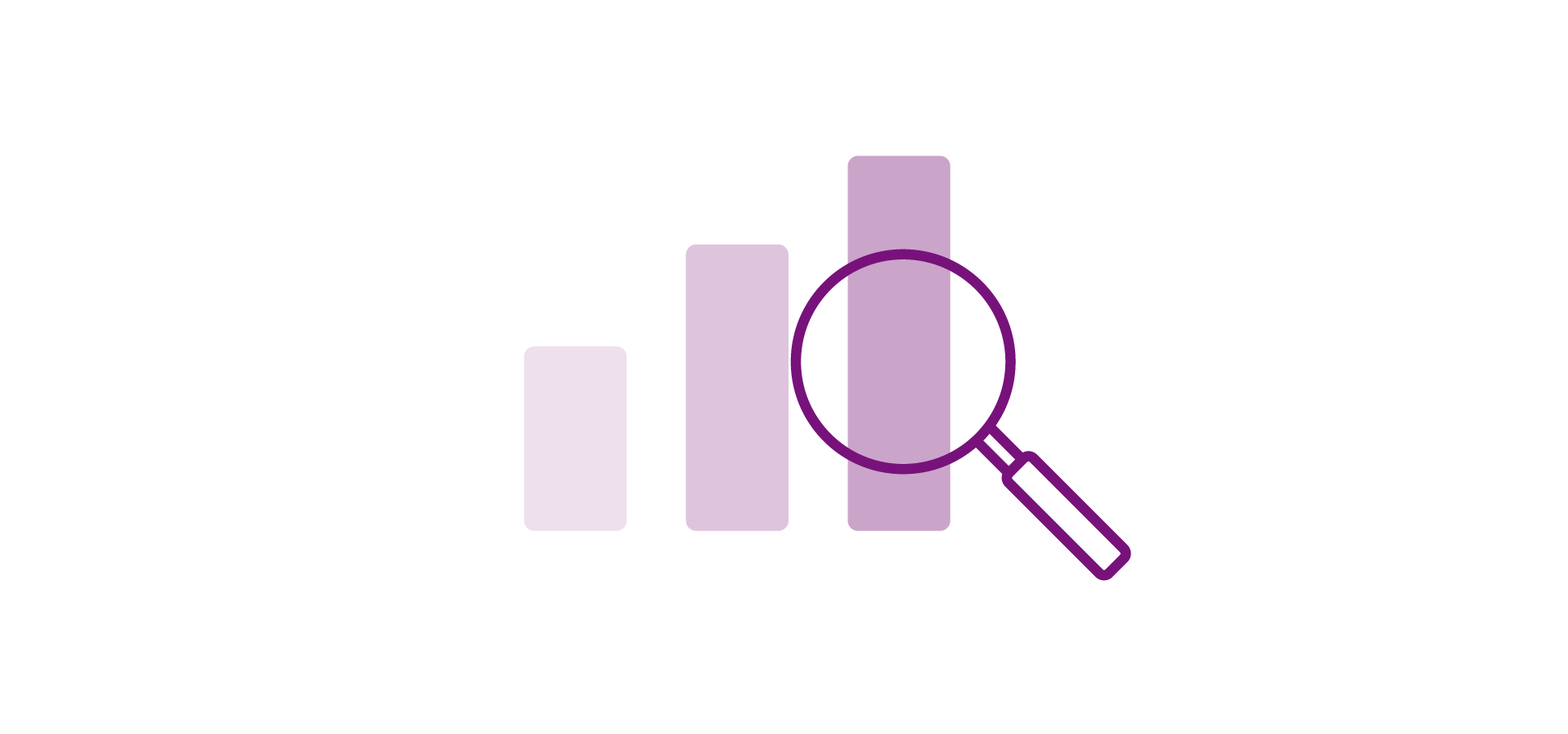 Understand consumer needs