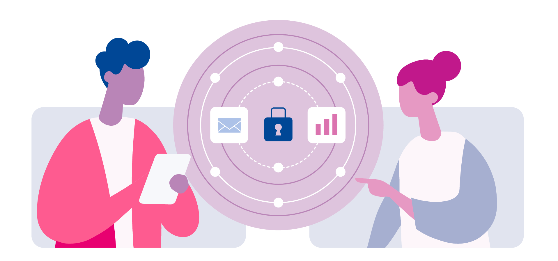 Experian Collaboration