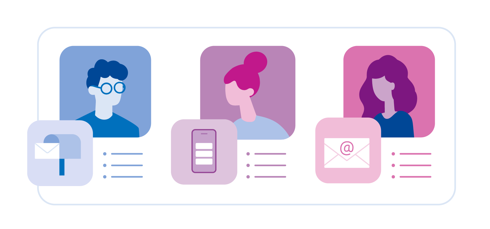 Man surrounded by digital identifiers